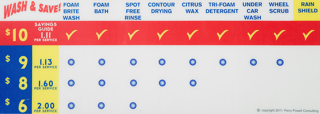 priceBoard
